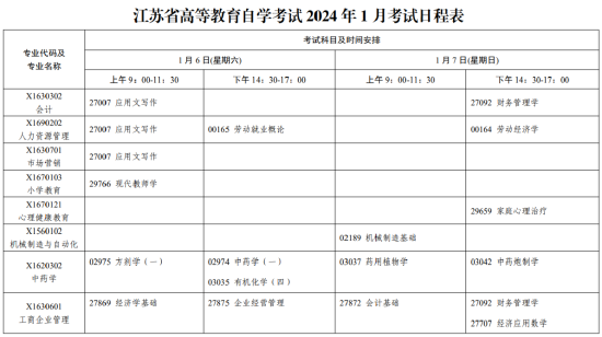 江苏省高等教育自学考试2024年1月考试日程表